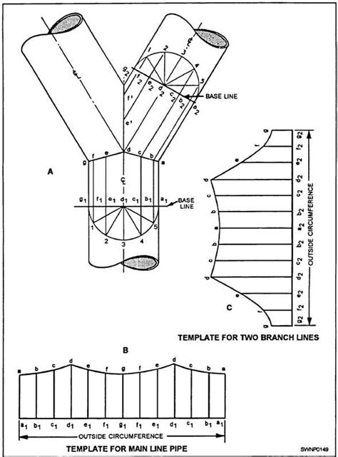 10 90 degree sheet metal layout patterns pdf|sheet metal pattern development PDF.